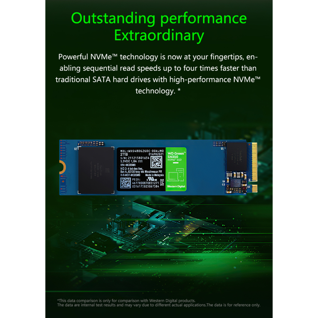 Phụ Kiện Kỹ Thuật Số wd sn350 m2 nvme ssd Pci-E 3.0 m.2 2280 480gb 960gb 240gb 1tb Cho Máy Tính