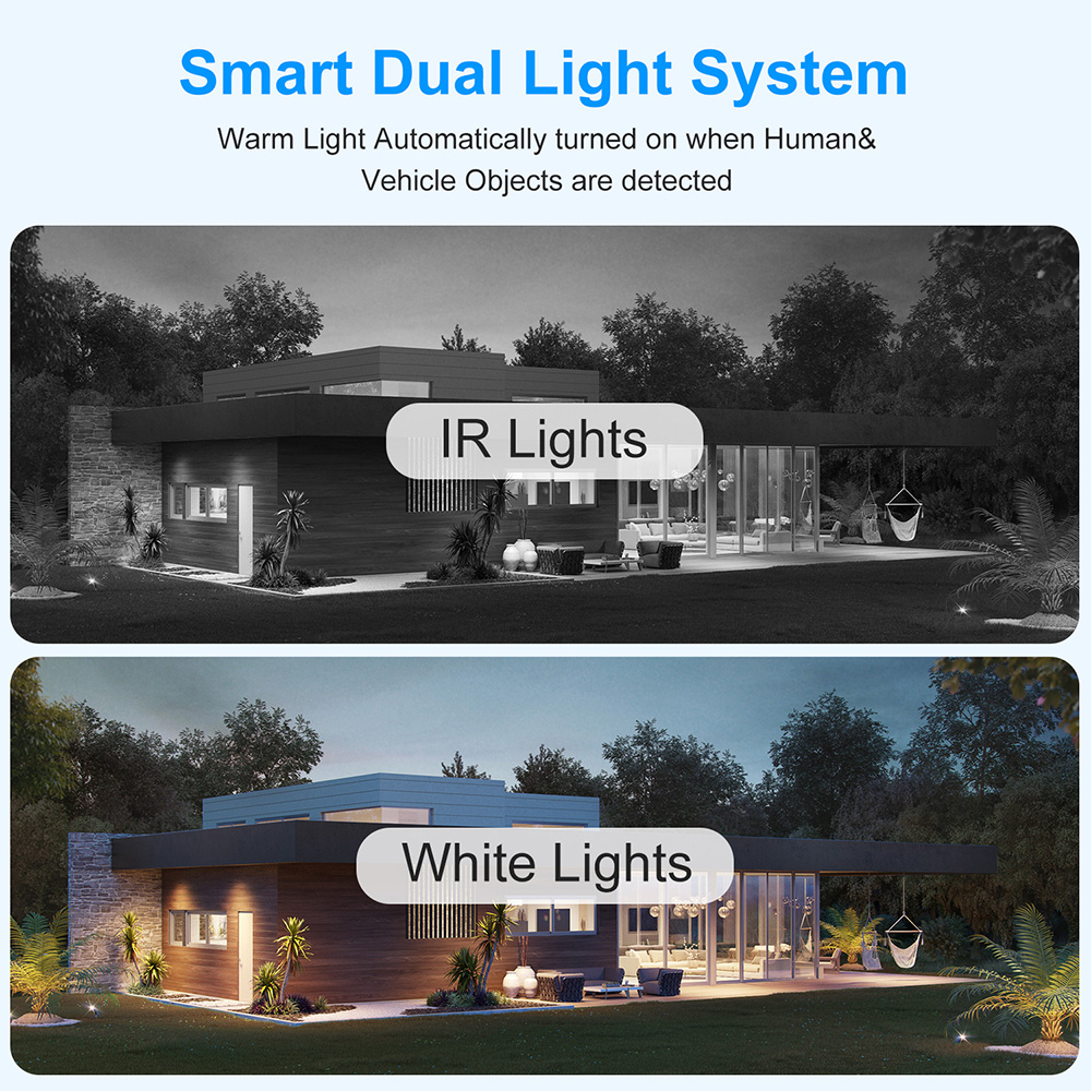 LLSEE-v380 Pro Camera 2 mắt - Camera wifi không dây - Camera quay 360 độ ngoài trời - Kết nối điện thoại di động 8.0MP-PTZ Xem màn hình kép