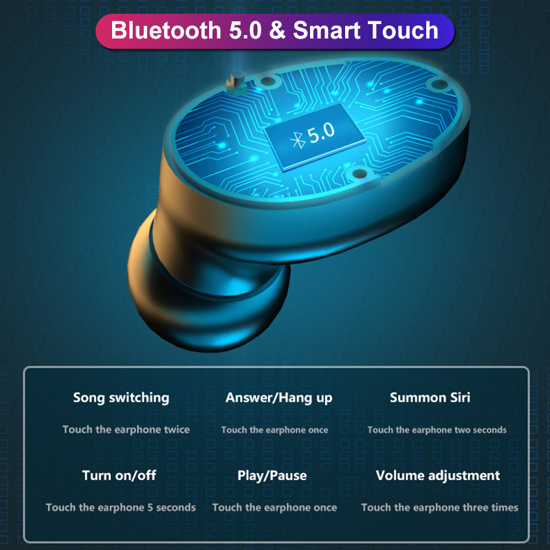 Tecsire Tai nghe không dây Bluetooth 5.1 TWS Màn hình LED cảm ứng thông minh với Micrô đèn pin