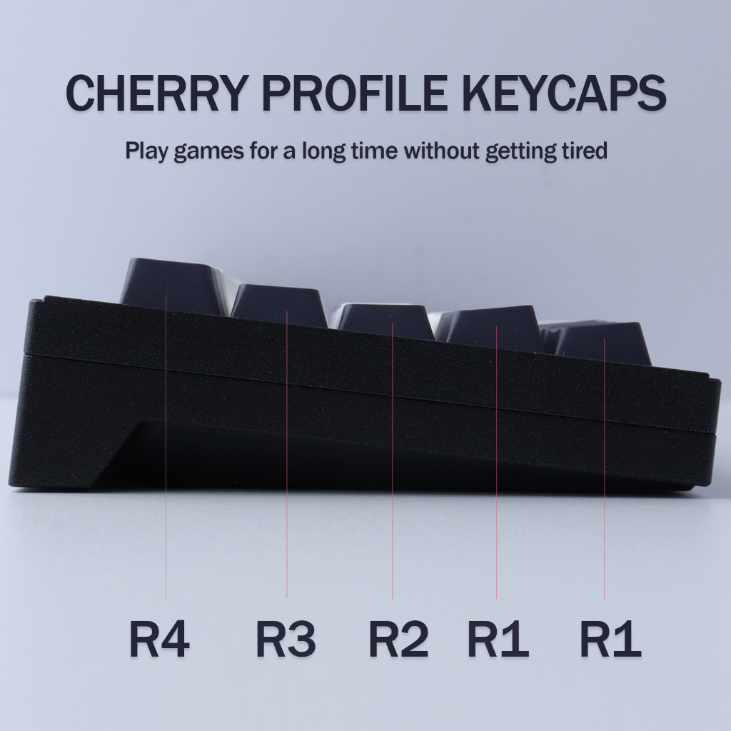 GMK Mũi Giày Keycaps, 145 Phím Keycaps PBT Anh Đào Hồ Sơ DYE-SUB Cá Tính GMK Keycaps Cho Bàn Phím Cơ