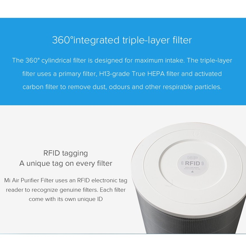 XIAOMI Tấm Lọc Không Khí Thay Thế Cho MI 1 Pro 2C 2S 2H 3 3H 3C ProH 4lite Xiaomi Mi Air Purifier Filter