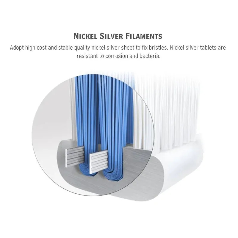 12 CÁI - Thích hợp cho For DR.B DR.Bei Thay thế đầu bàn chải sạch hoặc nướu nhạy cảm Thích hợp cho For XIAOMI Bàn chải đánh răng Bei C01/S03/C1/S7/E5