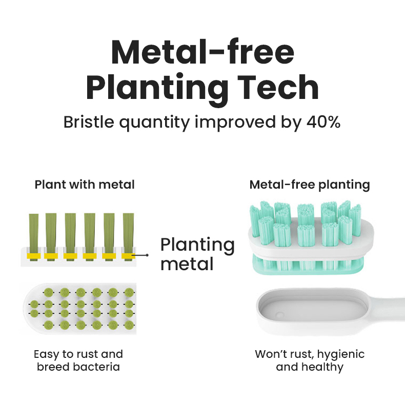 12 Cái / hộp - Đầu Bàn Chải Đánh Răng - t100 / t200 / t300 / t500 / t700 Cho Bàn Chải Điện For xiaomi mijia ddyst01sks / MBS301 / MBS302 / MES601 / MES602 / MES603 / MES604 / MES605 / MES608 Thay Thế