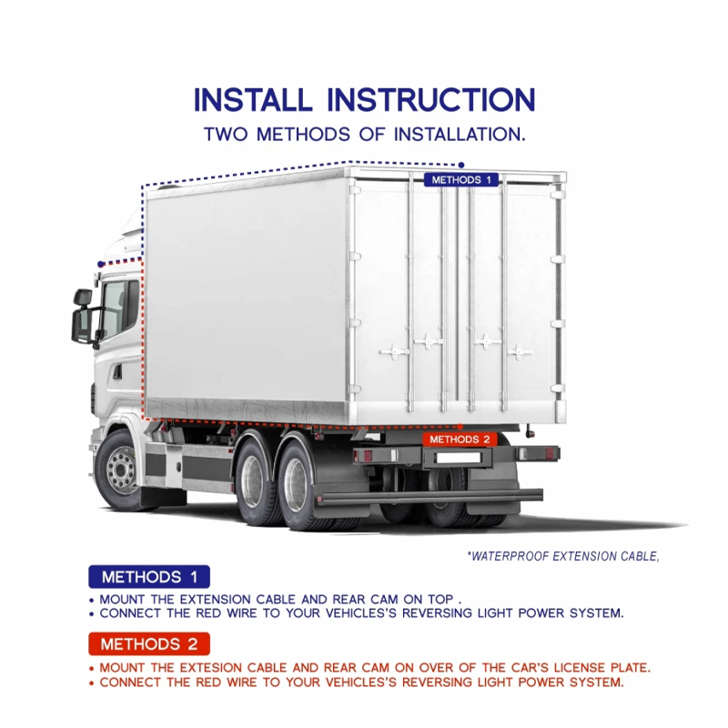 Asawin Camera phía sau Camera sau Dash Cam dự phòng Bãi đậu xe  1080P 720P 1080P Camera ngoài ô tô cho ô tô