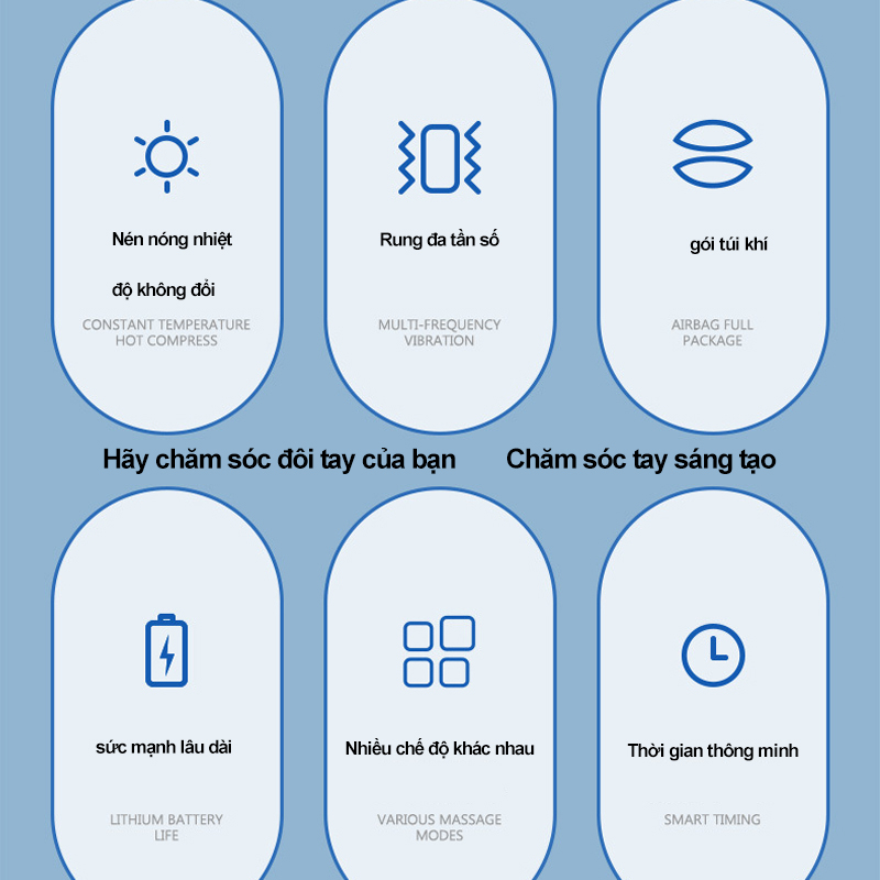 Máy massage tay VNNETLAN S1 hỗ trợ chuyên sâu vị trí mu bàn tay/ cổ tay/ lòng bàn tay/ ngón tay