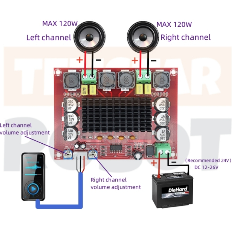 Bảng Mạch Khuếch Đại Âm Thanh Kỹ Thuật Số tpa3116d2 Tpa3116 xh-m543 2 * 120w xh-m543
