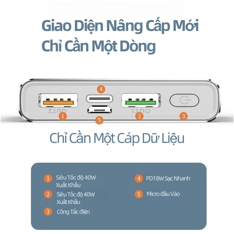 Pin Sạc Dự Phòng Công Suất Cao 100000 MAh Sạc Nhanh 40W Màn Hình Thuật Số Tích