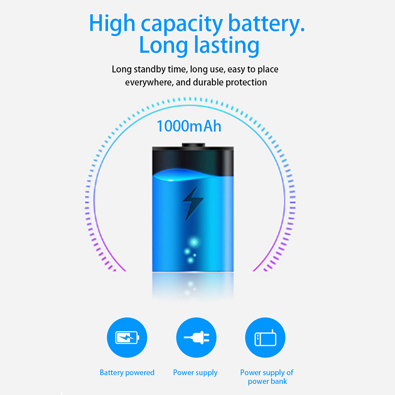 Máy Quay Hồng Ngoại mini hd 1080p Cảnh Sát Chống Ăn Mòn Hỗ Trợ Quay Đêm