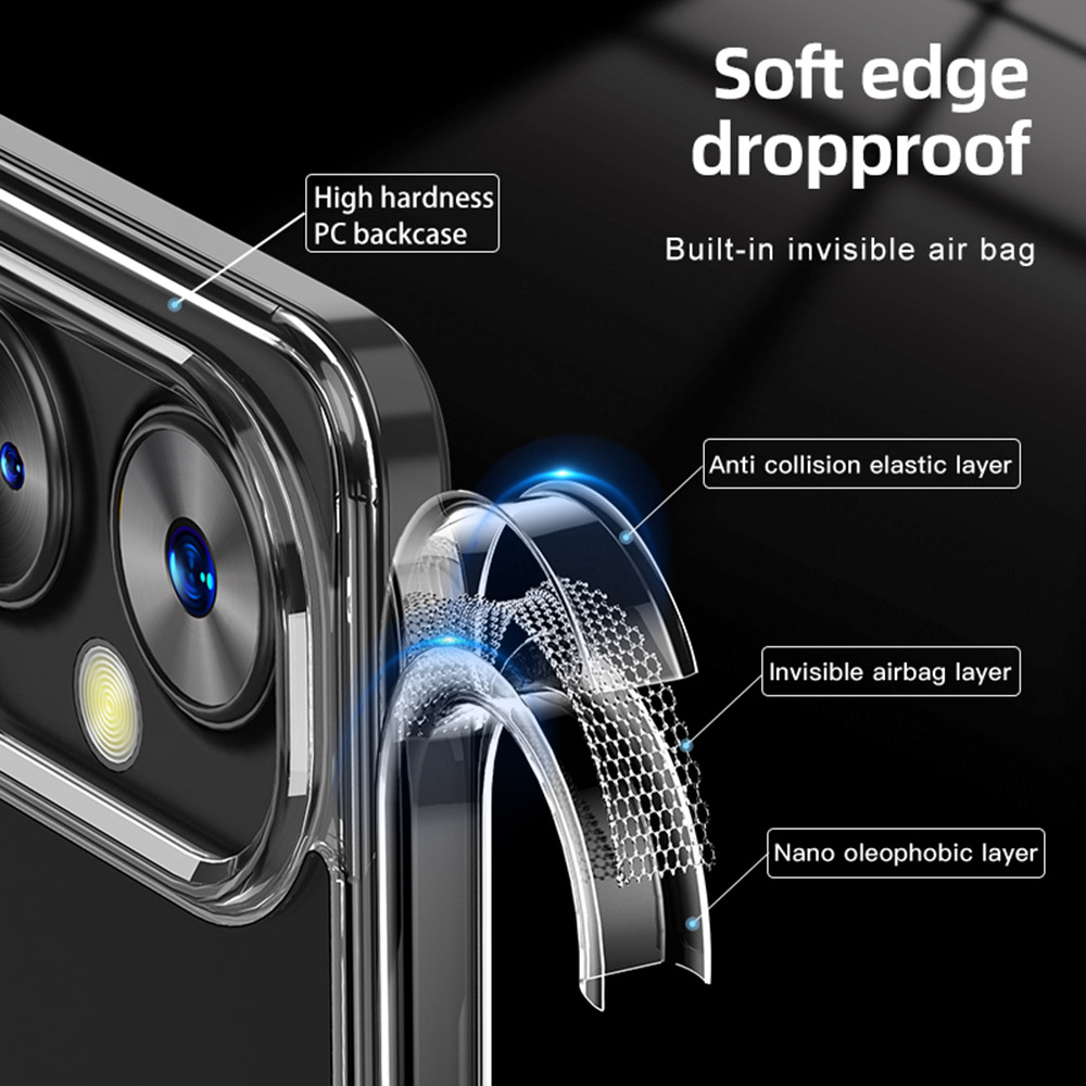 UFLAXE Ốp Cứng Chống Sốc Cho OnePlus Nord CE 3 Lite 5G / Nord N30 Ốp Điện Thoại Trong Suốt Mờ Ốp Lưng Bảo Vệ Toàn Diện Bền Chặt Chống Ố Vàng