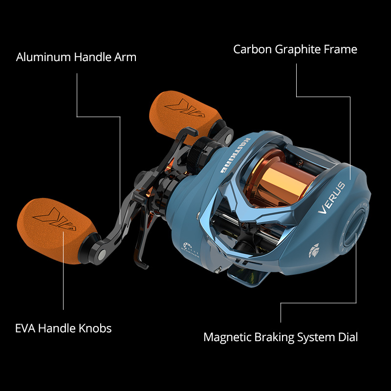 KASTKING Máy Câu Cá 8kg max drag 11 + 1 8.1: 1 Chuyên Dụng