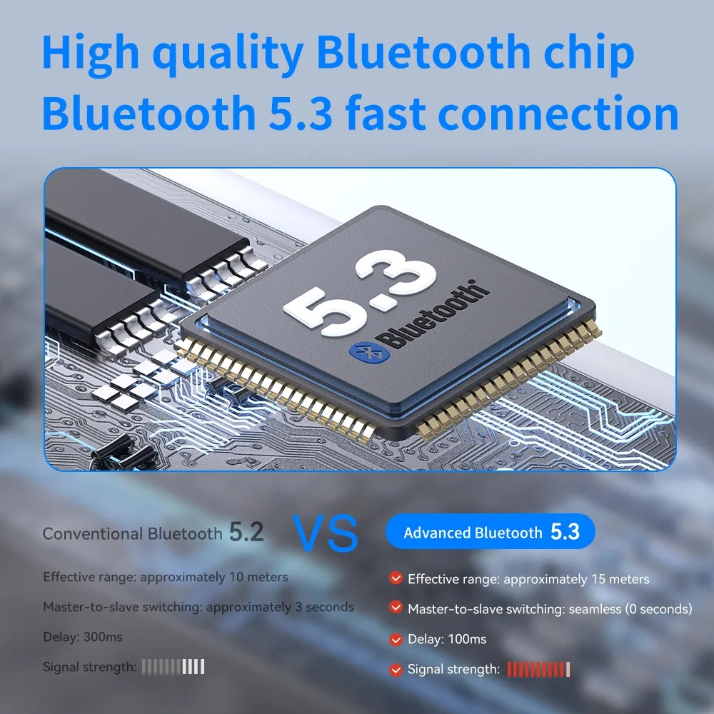 Trn Dây Cáp Mô Đun Nâng Cấp Tai Nghe bluetooth 5.3 hifi 2pin / mmcx bt20xs