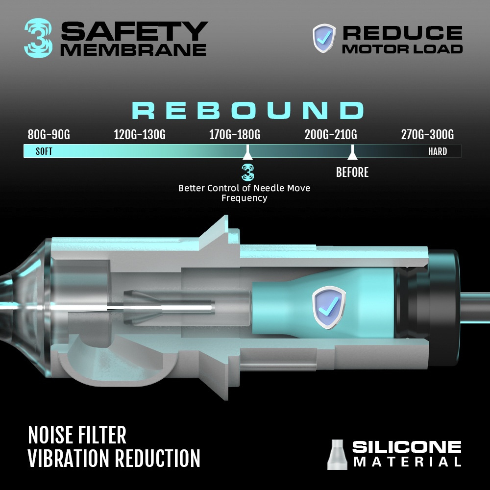 #08 Quelle Set 20 Hộp Giấy Ghi Nhớ 0.25mm Mềm Mại Cho Máy Xăm Hình