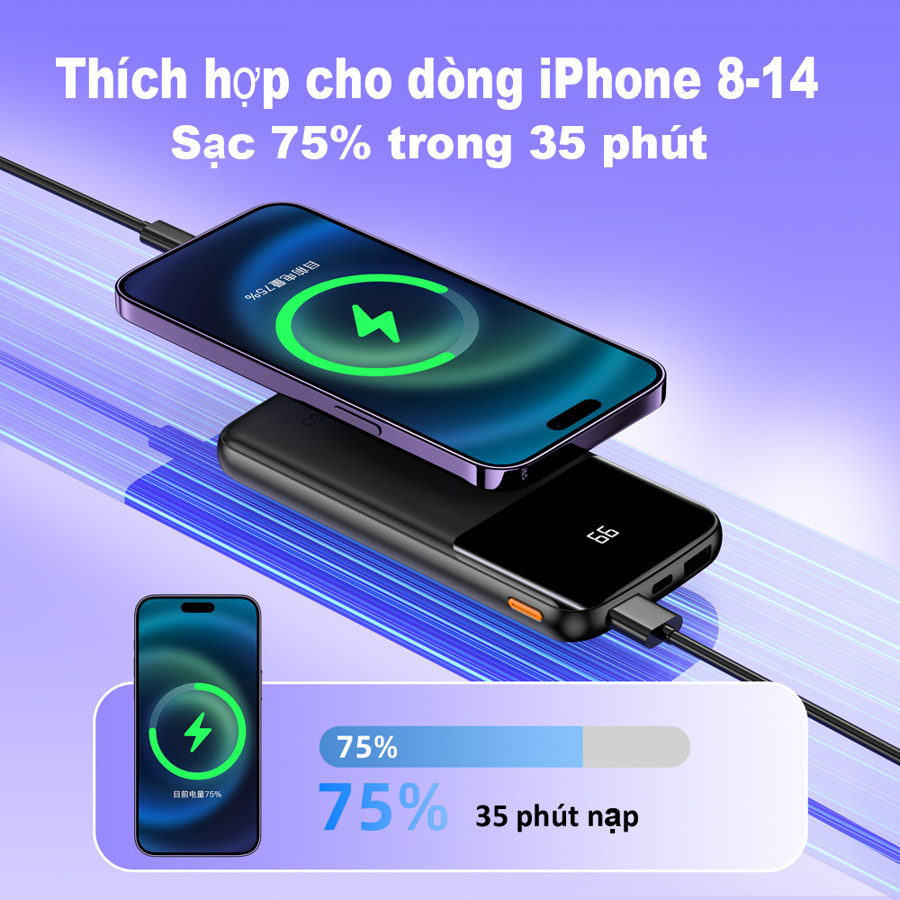 Pin Sạc dự phòng có sạc nhanh 10000mAh/20000mAh Màn hình LED TRANYOO PD/QC cho i Phone Samsung Xiaomi