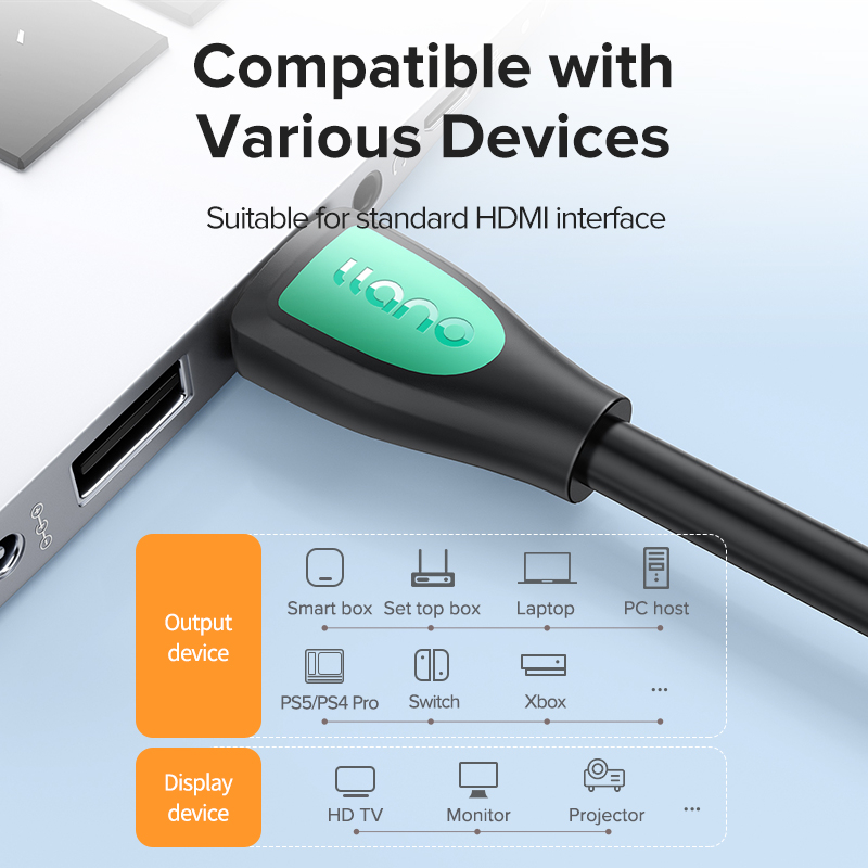 Dây Cáp Chuyển Đổi hdmi 8k 2.1 Sang hdmi 60hz / 144hz Tốc Độ Cao Cho hdtv ps5 / ps4 pro xbox