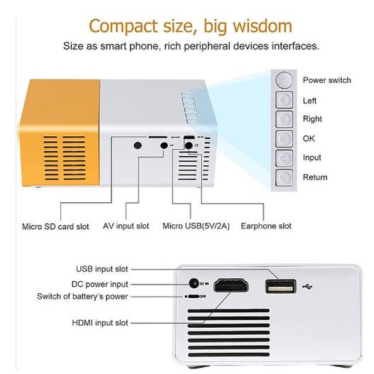 Máy ChiếU mini yg300 1080p led Để BàN