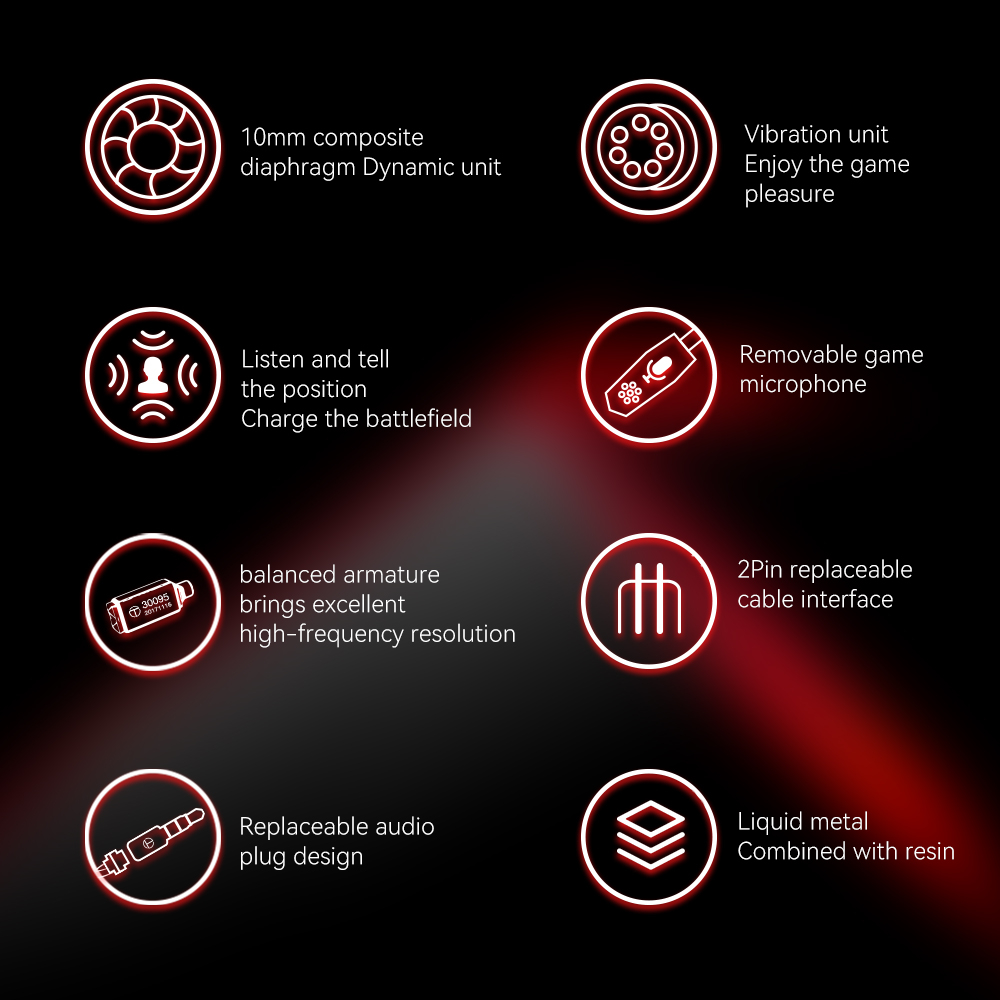 Trn Tai Nghe Nhét Tai hifi Có Dây + Năng Động + Cân Bằng