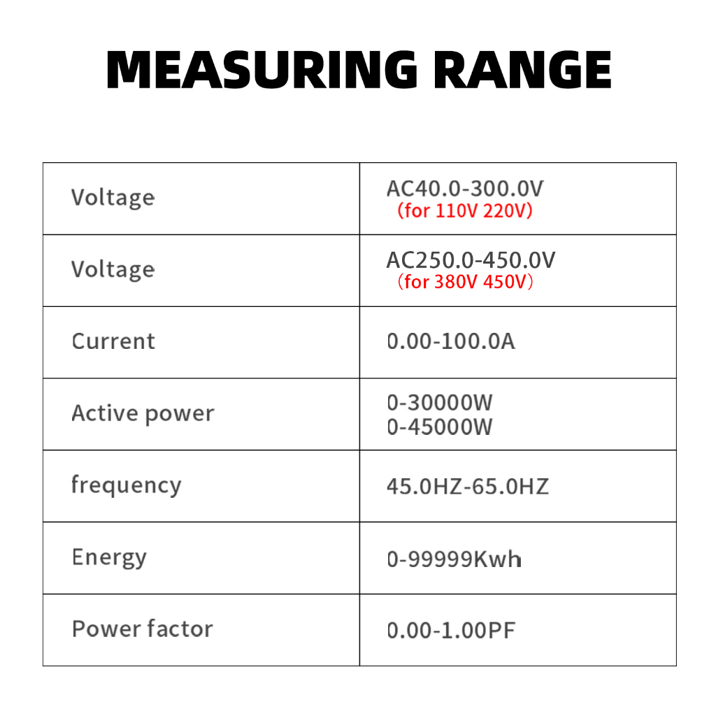 Đồng Hồ Đo Điện Áp D52-2066 AC 110V 220V 380V 100A
