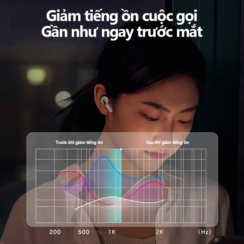 Tai nghe không dây Mini 100% Disney Pro4 TWS Có Micro