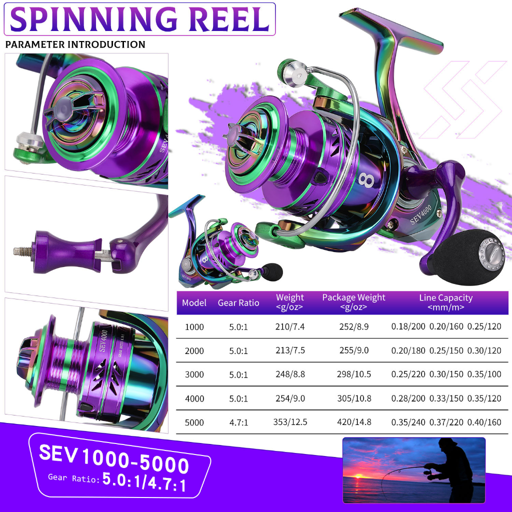 Máy Câu Cá sougayilang 1000-5000 5.0: 1 / 4.7: 1 10kg Chuyên Nghiệp