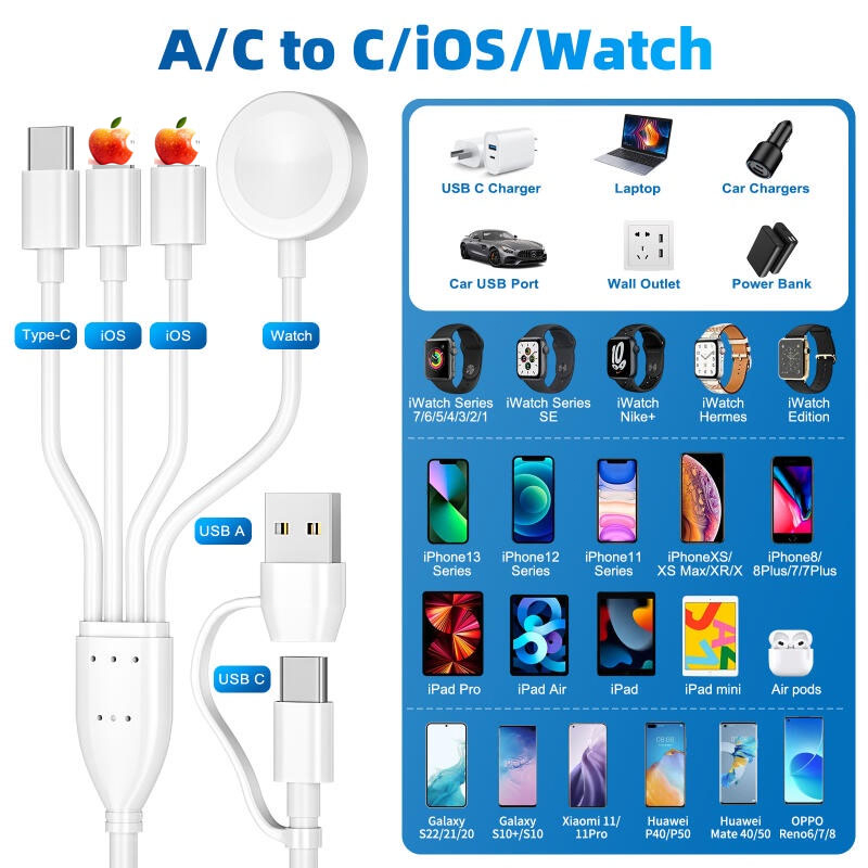 Đế Sạc Không Dây Ankndo 6 Trong 1 Type C Hít Nam Châm Cho i- Series 7 6 5 4 3 2 1 SE