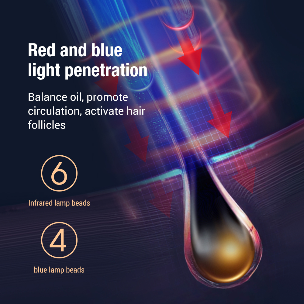 Wkouer Lược Chải Tóc massage Da Đầu Kích Thích Mọc Tóc Hiệu Quả