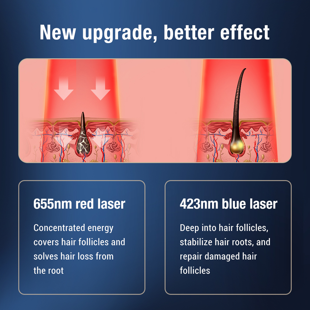 Wkouer Lược Chải Tóc massage Da Đầu Kích Thích Mọc Tóc Hiệu Quả