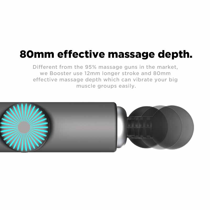 Máy Massage Cầm Tay Booster Lightsaber Máy Mát Xa Giảm Đau Cơ, Chế Độ Đánh Thông Minh Với 6 Đầu Thay Thế Tiện Lợi