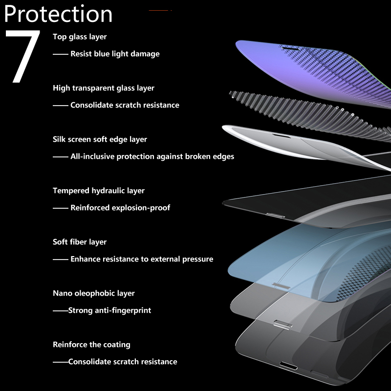 Kính Cường Lực 9d Chất Lượng Cao 2 Trong 1 Cho oppo reno 10 pro 5g reno 10 pro plus 4g 5g