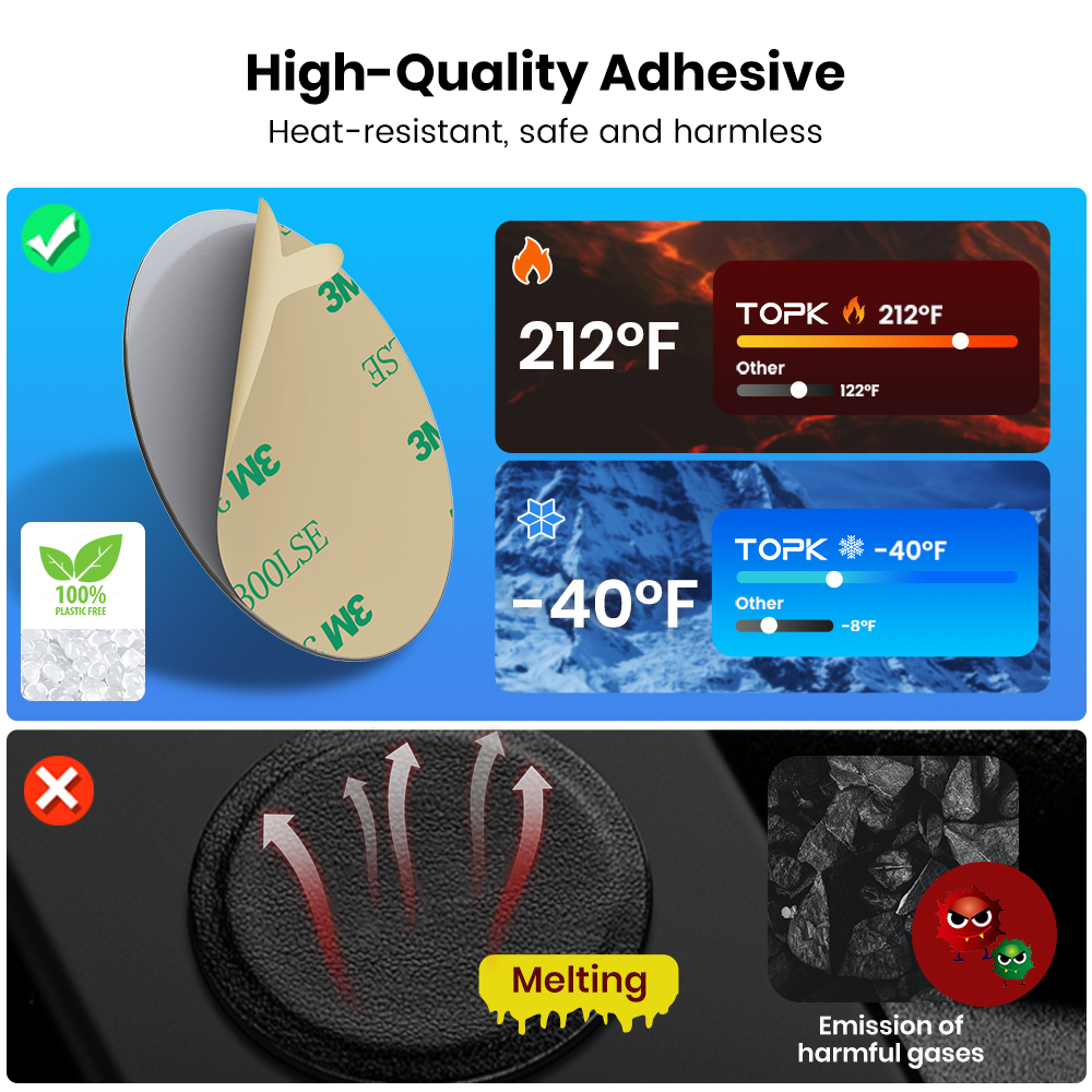 Topk Set 4 Giá Đỡ Điện Thoại Hít Nam Châm Bằng Kim Loại Dài 3m Tiện Dụng Cho Xe Hơi