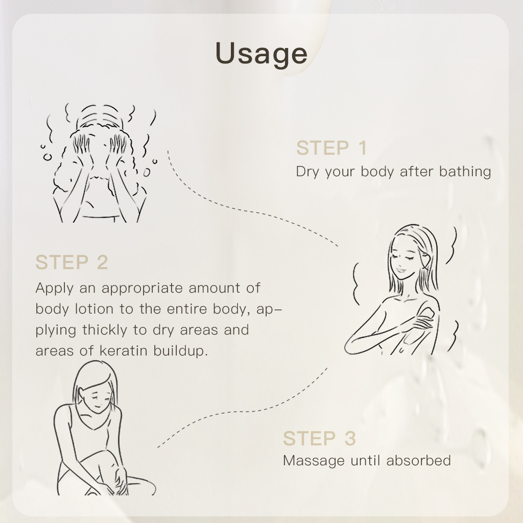 Sữa dưỡng thể Ositree làm sáng da dưỡng ẩm tái tạo có hương thơm cho nam và nữ