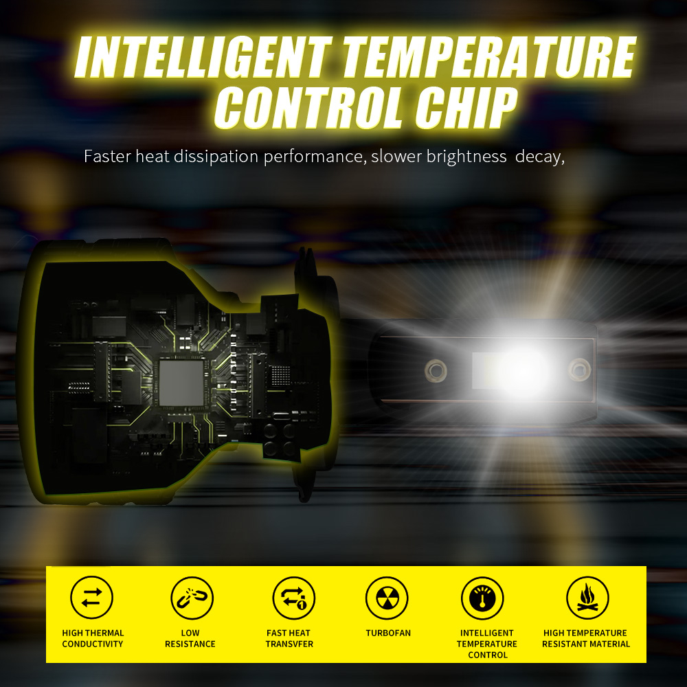 Tự Động Đèn Pha Siêu Sáng 3570 chip 60w 30000lm 6500k 9006 / hb4 9005 / hb3 h1 h8 h7 h4 h11 h9 9012