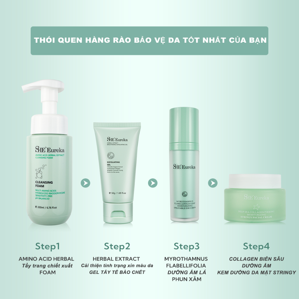 2pcs Gel Tẩy Tế Bào Chết Dưỡng Ẩm Nuôi Dưỡng Cải Thiện Làn Da 50g she eureka herbal