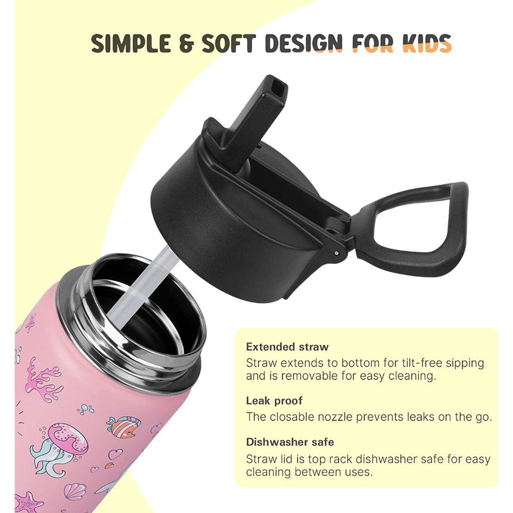 Mollcity Bình Nước Inox 475ml Miệng Rộng Có Ống Hút Chống Tràn Cho Bé