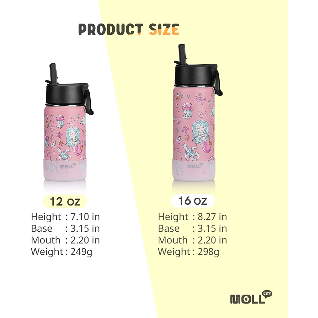 Mollcity Bình Nước Inox 475ml Miệng Rộng Có Ống Hút Chống Tràn Cho Bé