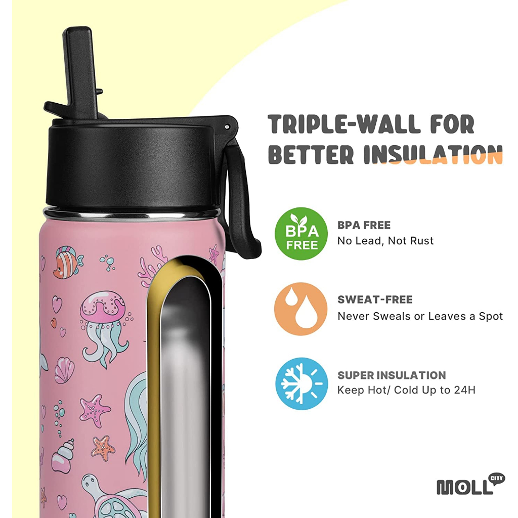 Mollcity Bình Nước Inox 475ml Miệng Rộng Có Ống Hút Chống Tràn Cho Bé