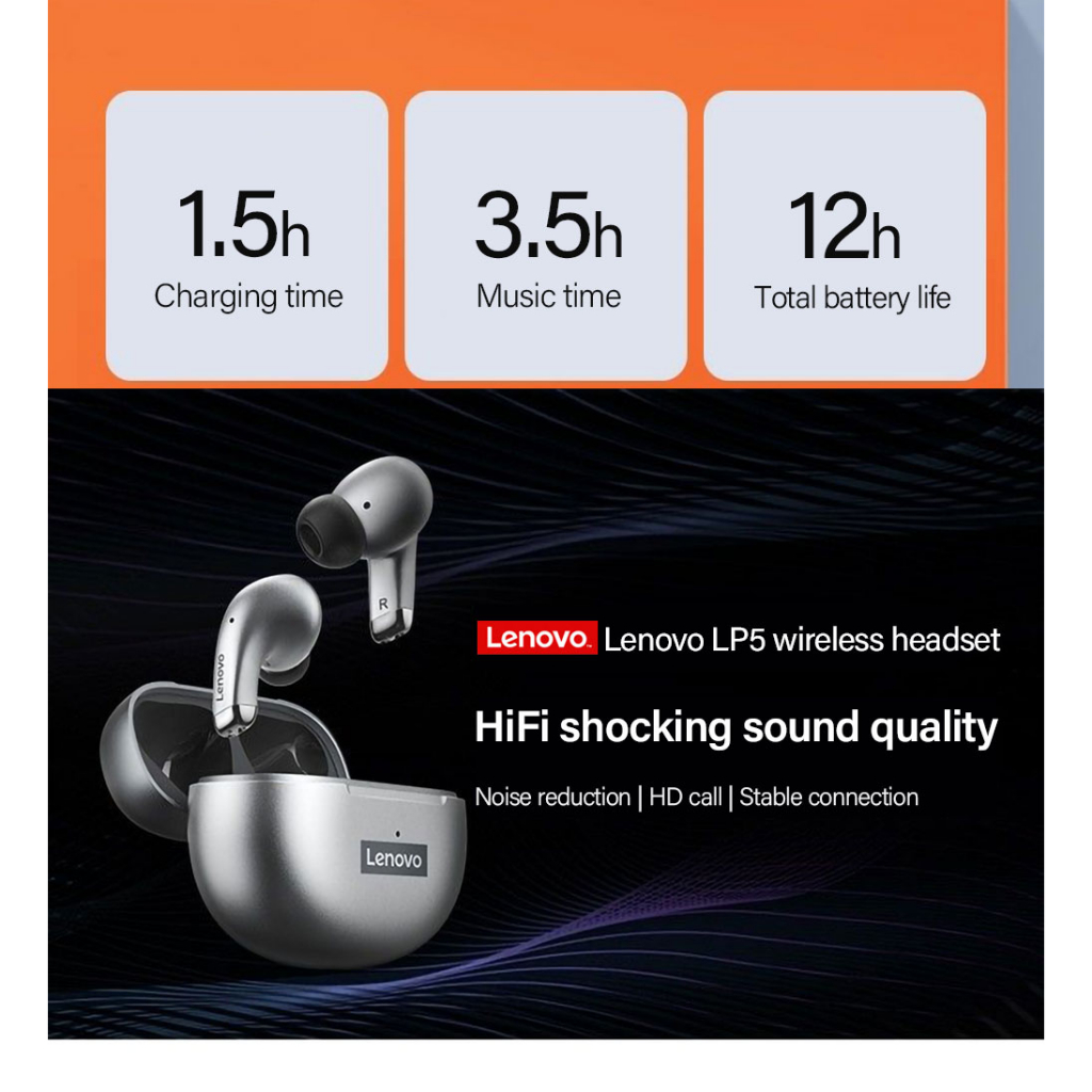 Tai nghe không dây Chống Nước Có mic Cho lenovo lp5 tws