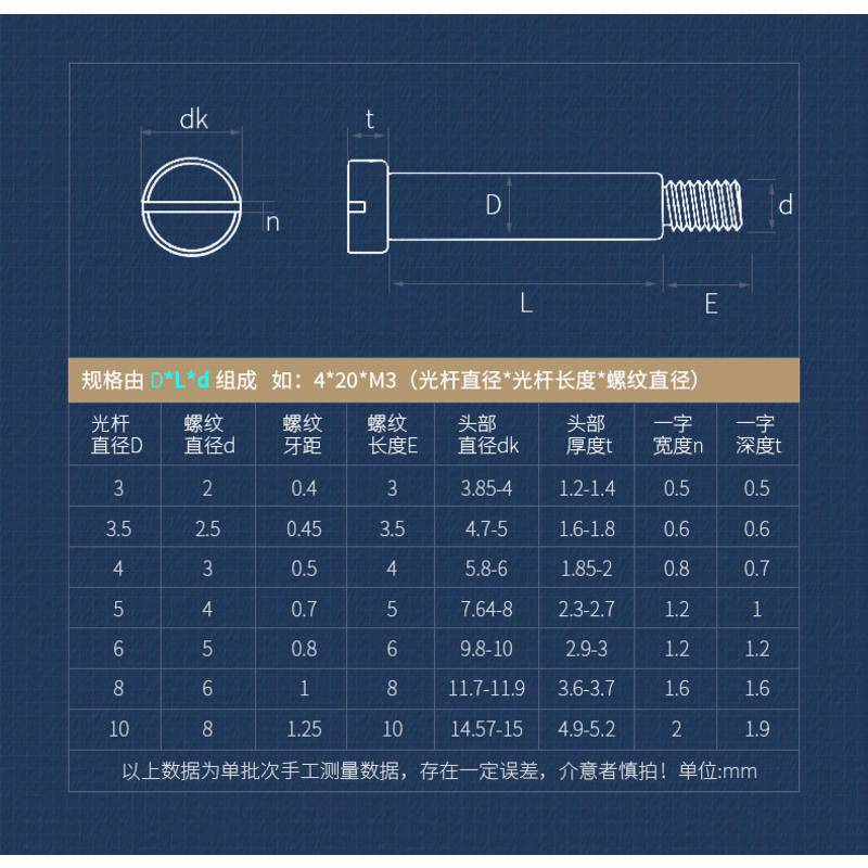 Ốc Vít Inox 304 Chuyên Dụng m2-m4 M2M2.5M3M4 3.5 4 5