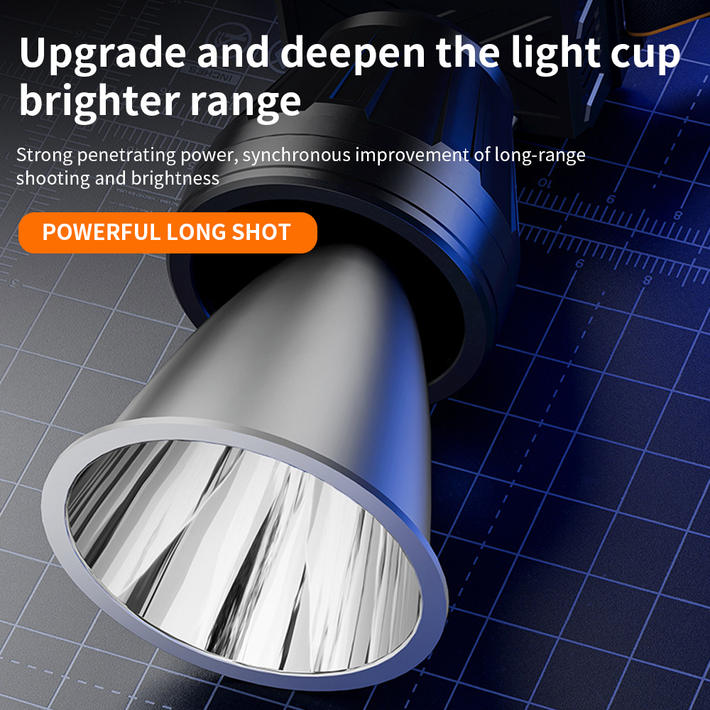 Đèn Pin Đội Đầu hl82 Siêu Sáng Sạc usb-c Dùng Pin 18650