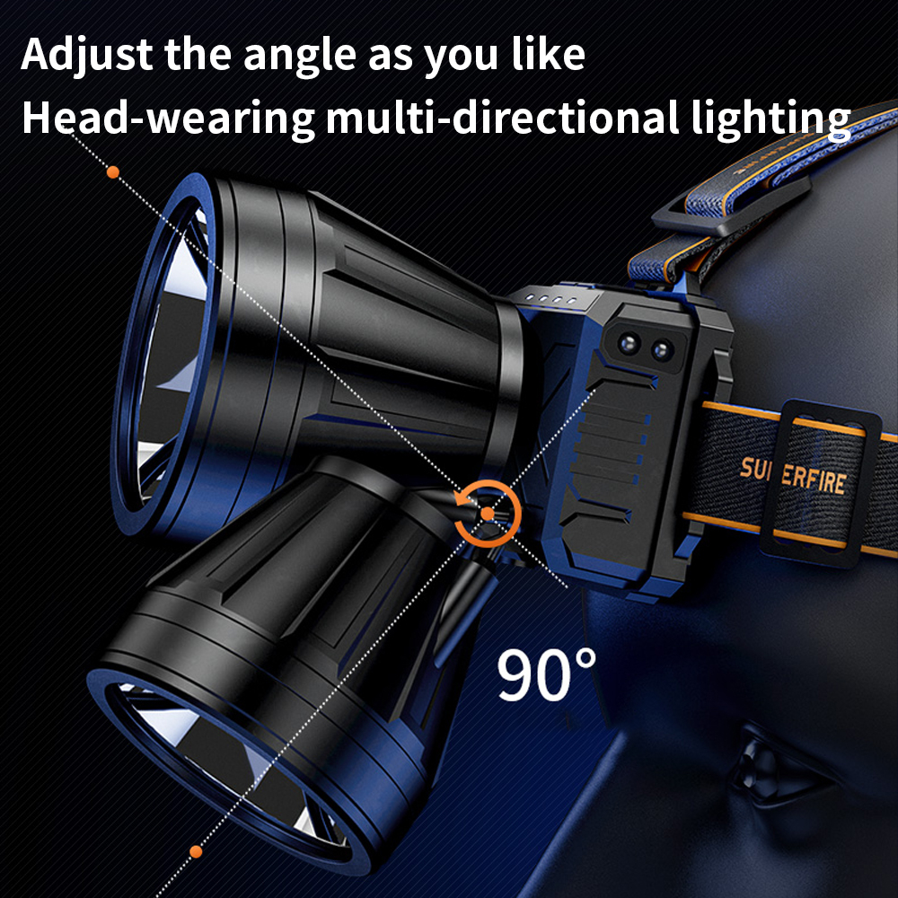 Đèn Pin Đội Đầu hl82 Siêu Sáng Sạc usb-c Dùng Pin 18650