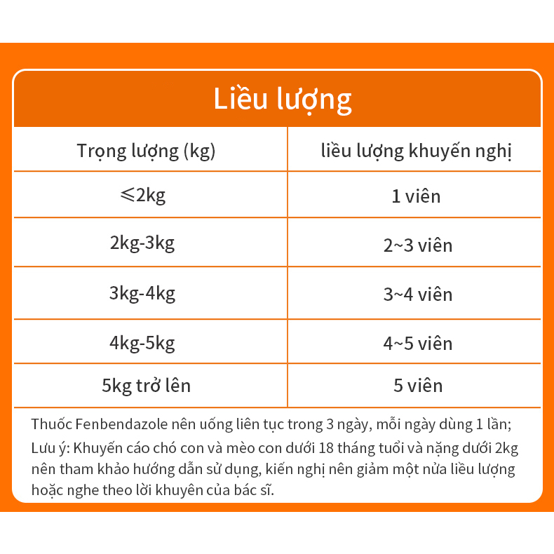 PUAINTA Chó Mèo Viên tẩy giun loại bỏ ký sinh trùng cho chó mèo giúp thú cưng của bạn luôn khoẻ mạnh 12viên