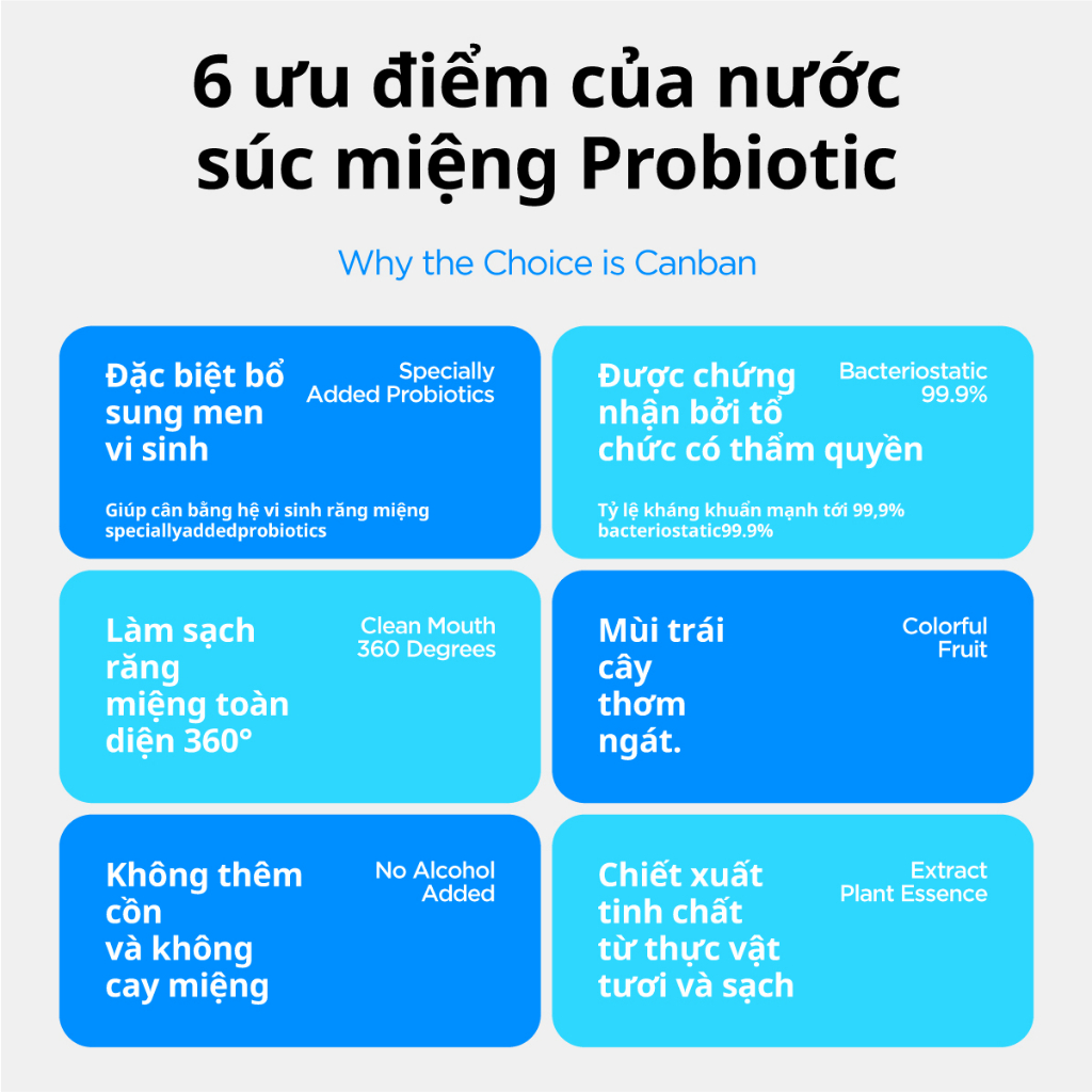 Canban Nước súc miệng lợi khuẩn Canban 500ml mùi bạc hà dễ mang theo chăm sóc vệ sinh răng miệng cho hơi thở thơm lâu