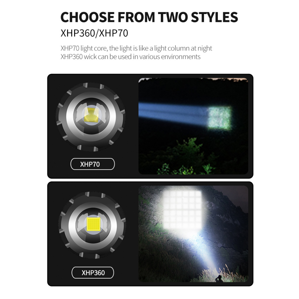 Đèn Pin Siêu Sáng xhp70 xhp360 led 2197 tybe-c 18650 Pin 26650