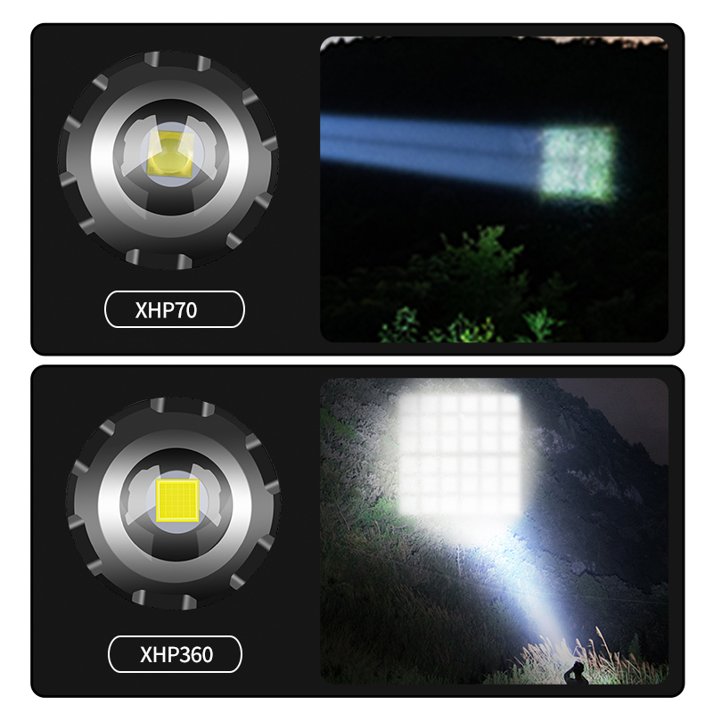 Đèn Pin Siêu Sáng xhp70 xhp360 led 2197 tybe-c 18650 Pin 26650