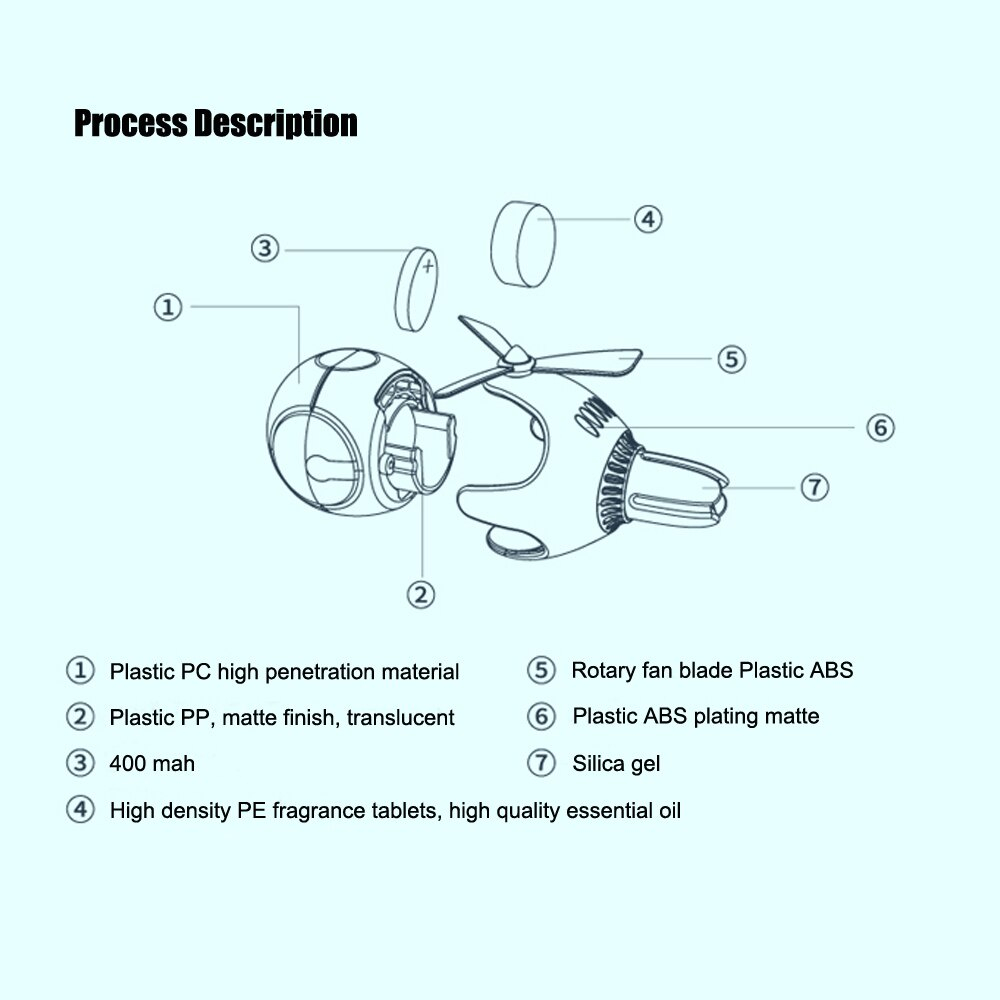 Phụ Kiện Khuếch Tán Nước Hoa Gắn Khe Điều Hòa Xe Hơi Hình hello kitty