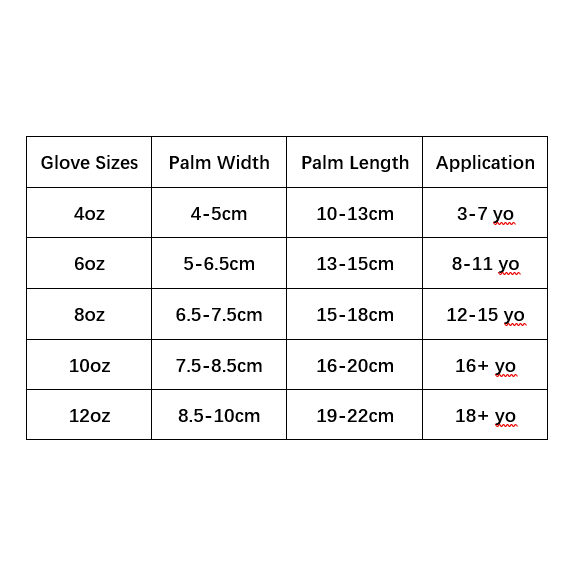 Găng Tay Boxing / Taekwondo / Muay Thái Chuyên Dụng Cho Người Lớn