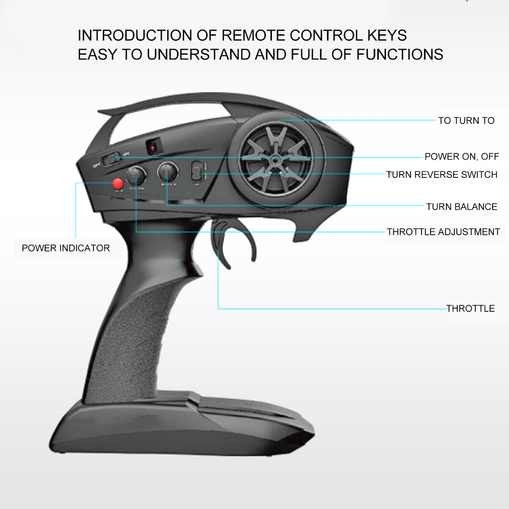 Xe ô tô địa hình điều khiển từ xa tỷ lệ 1/10 2.4G 4WD - đồ chơi mô hình RC Car Full Quy