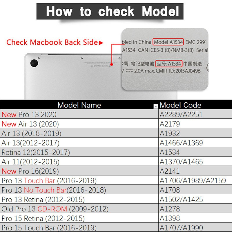 Ốp Máy Tính Bảng Cho macbook air m2 2023 13.6 15inch a2681 a2941 2020 air m1 a2337 pro m1 a2338 air13 1466 a1369 2017 retina 11 13 15 a1465 A12 Pro1362