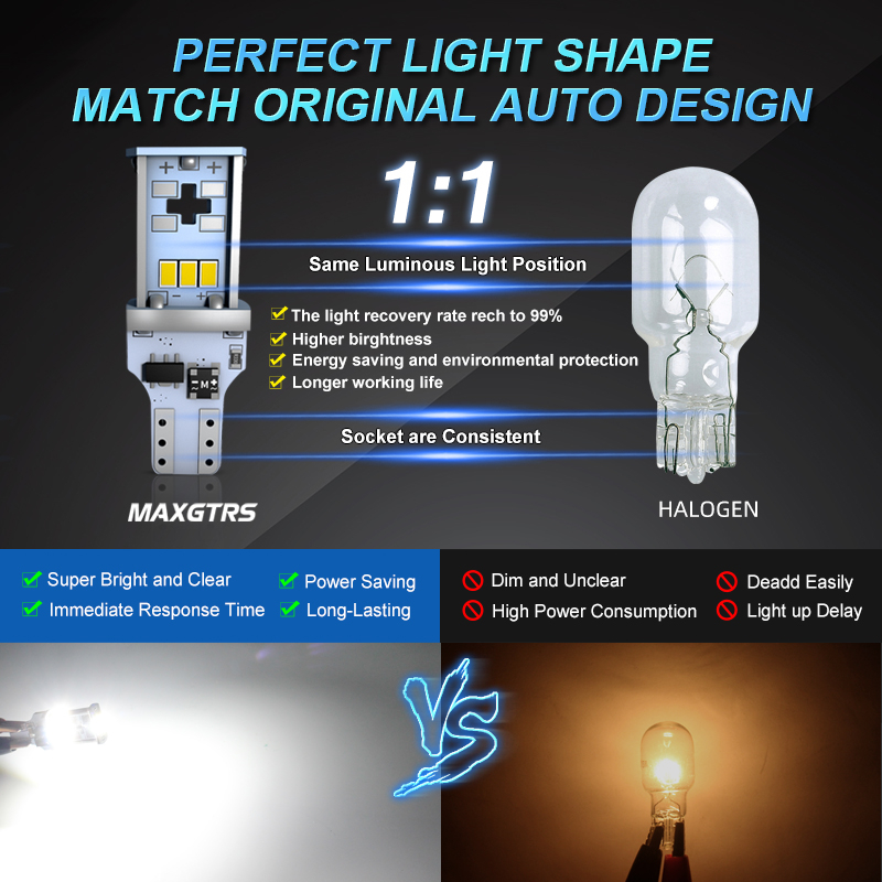 Bộ 2 bóng đèn LED lùi MAXGTRS nâng cấp công suất cực sáng SMD3020 912 921 T15 W16W tự động chuyên dụng cho xe hơi