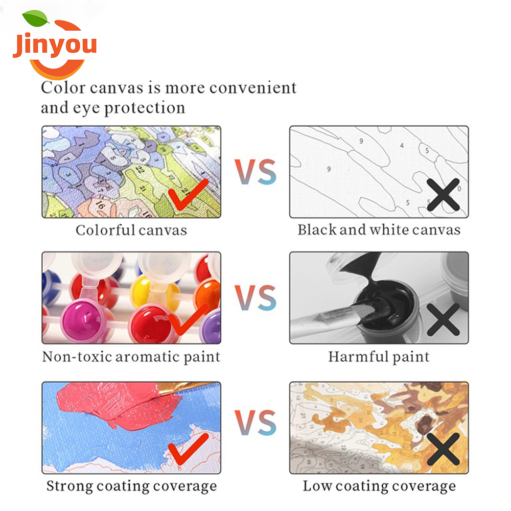 JINYOUtranh tô màu theo số/cô gái và con hổ/tranh sơn dầu tự làm/tranh acrylic/tô màu bằng tay/tranh trang trí