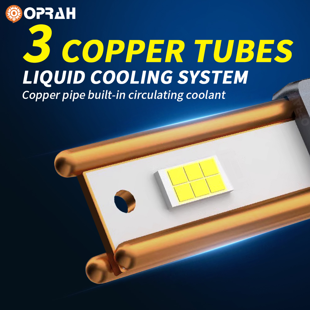 Bộ 2 Đèn Pha led s85 190w h4 3570 h1 h7 h8 / h11 hb3 / 9005 hb4 / 9006 12v-24v Siêu Sáng Chất Lượng Cao Cho Xe Hơi